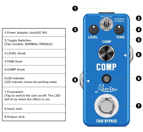 OSE Rowin compressor コンプレッサー エフェクター LEF-333 並行輸入品の特徴・詳細 画像