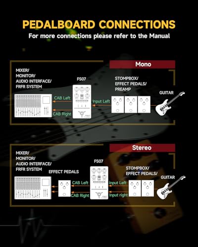 FLAMMA FS07 ステレオ キャビネット シミュレーション ペダル 11 工場 キャブ シム ファイル サポート ソフトウェア 編集 3rd パーティ IR ロード 7可読 プリセットの特徴・詳細 画像