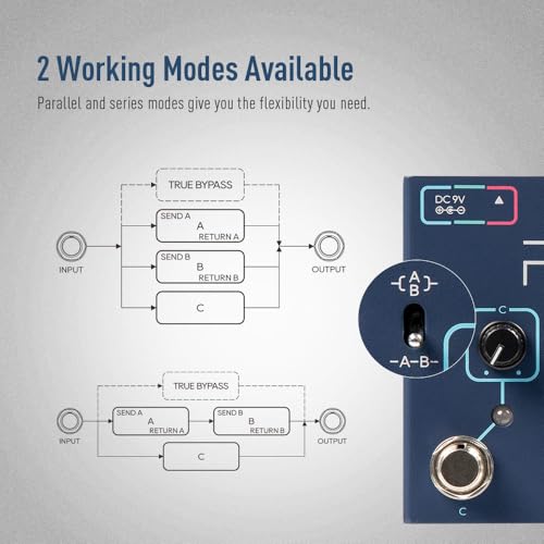 SONICAKE ミキサー エフェクター ABY ラインセレクター FXループ Portalの特徴・詳細 画像