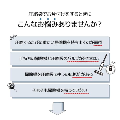 アール SAKuRAKu 電動吸引機 エアッシュ (アダプタ3種付き) 掃除機なしで吸引&圧縮 (自立型/布団圧縮/衣類圧縮) Airsh 単品 白 (直径10×21cm) AIR-N01の詳細・まとめ 画像