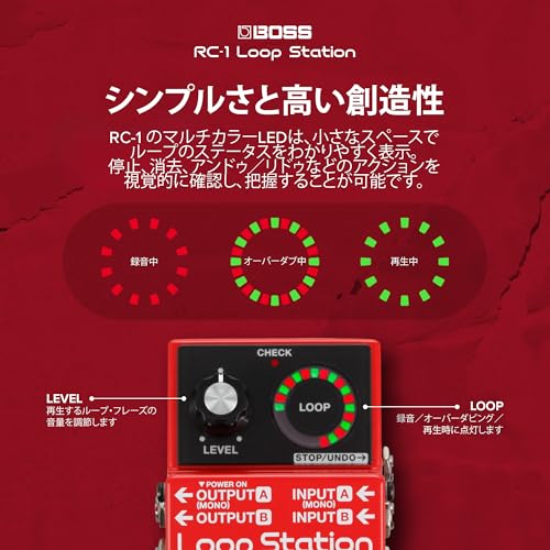 BOSS ボス ループステーション RC-1 ルーパー コンパクトペダル型 シンプル操作 練習/作曲/パフォーマンス Loop Station コンパクトエフェクターの特徴・詳細 画像