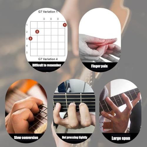ギターコードトレーナー - ポータブルギター練習ツール、強化演奏練習用アコースティック初心者ツール、初心者、プロフェッショナル、ティーン、若者、友人、家族の集まり 5.12x2.36インチの特徴・詳細 画像
