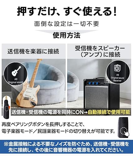 ギターワイヤレスシステム 2.4GHz 超低遅延 6.35mmプラグ対応 USB充電式 コードレス 軽量 コンパクト ギター・ベース対応（エレキ／エレアコ／アコースティック） 日本語説明書付きの特徴・詳細 画像