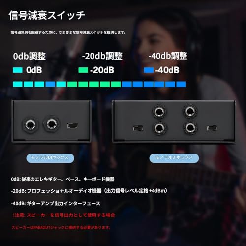 WQNBパッシブオーディオアイソレーターギターアイソレーター DI ボックス DI BOX インピーダンスコンバーターエフェクトペダルオーディオノイズリダクションギター用ベース用ライブ用レコーディング用スタジオ用音楽制作ノイズ除去インピーダンス変換音質向上信号安定演奏現場に適しオーディオ機器ノイズ低減 (2番道路)の特徴・詳細 画像