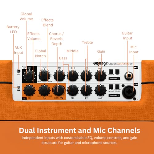 ORANGE CRUSH ACOUSTIC 30 ORG アコースティックギター用アンプ オレンジアンプ オレンジ CRAC30の特徴・詳細 画像