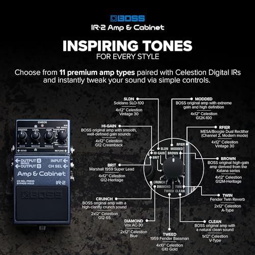 BOSS/IR-2 Amp & Cabinet アンプシミュレーター キャビネットIRローダー ボス IR2の特徴・詳細 画像