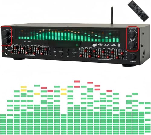 Moripe ステレオ グラフィック イコライザー 31 バンド オーディオ Bluetooth 5.4同軸光デジタルオーディオデコード、ノイズリダクション、 コンサート、ステージ、レコーディングスタジオ用 (EQ9100,ブラック)の外観・全体像 画像
