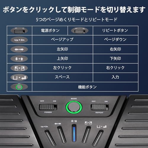 LEKATO ページターナー Bluetooth ワイヤレス 楽譜めくりペダル 充電式 フットスイッチ iPad/iOS/Android/Windows対応 アプリコントローラーの特徴・詳細 画像